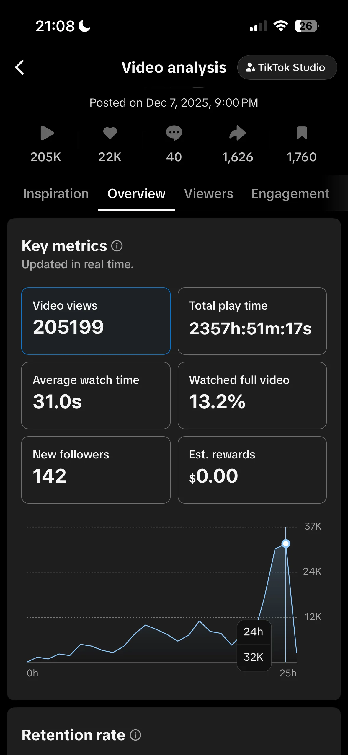 TikTok Studio, clip de décembre 2025 : 205 199 vues, 31 s de visionnage moyen